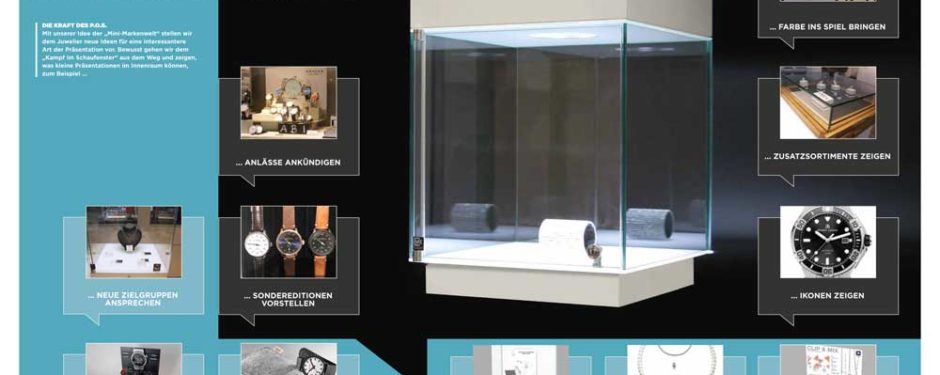 Artikel Blickpunkt Juwelier Vitrinen-Zauber Mini-Markenwelt, Aufsatzvitrine, Glasaufsatz